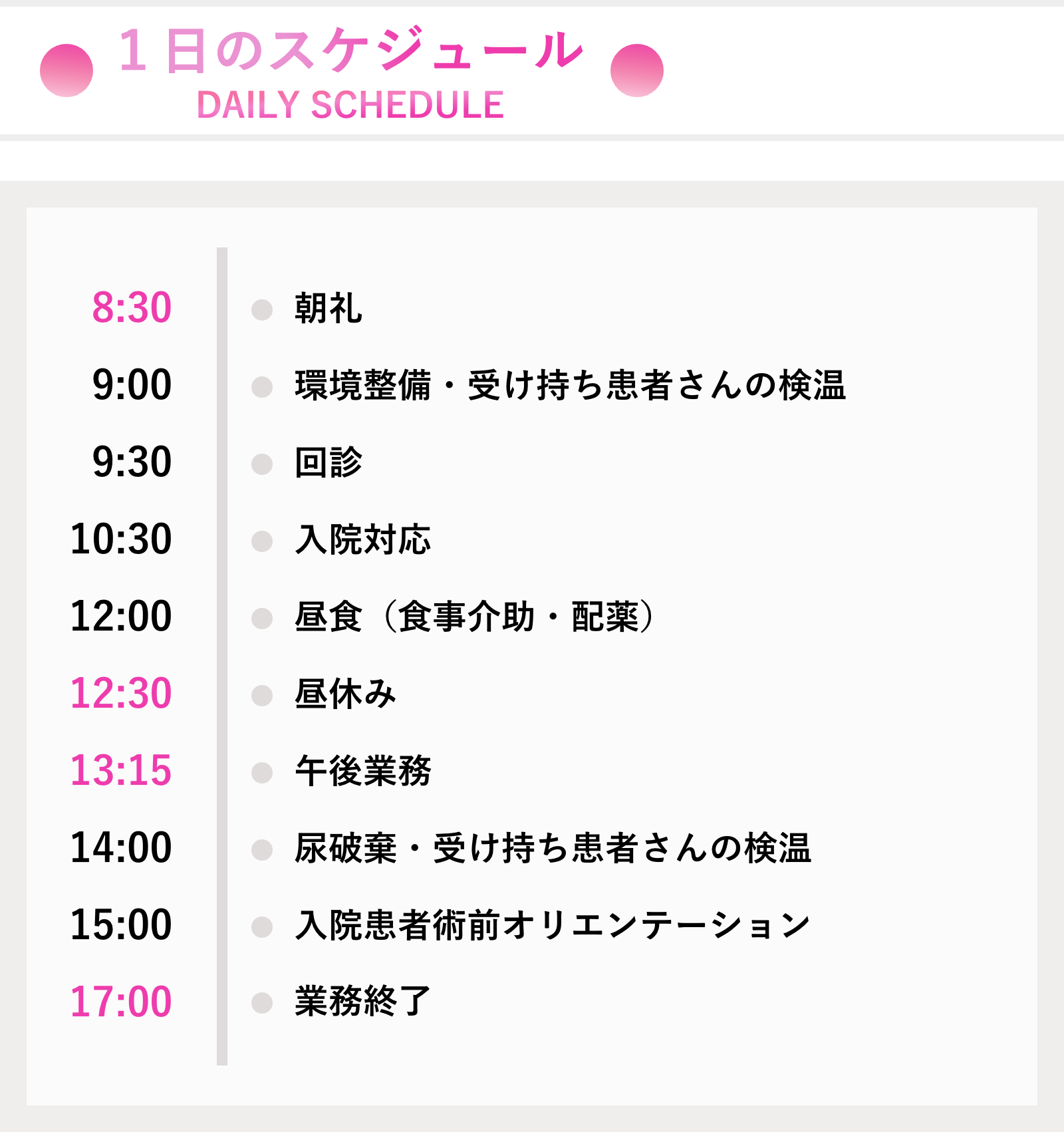 1日のスケジュール