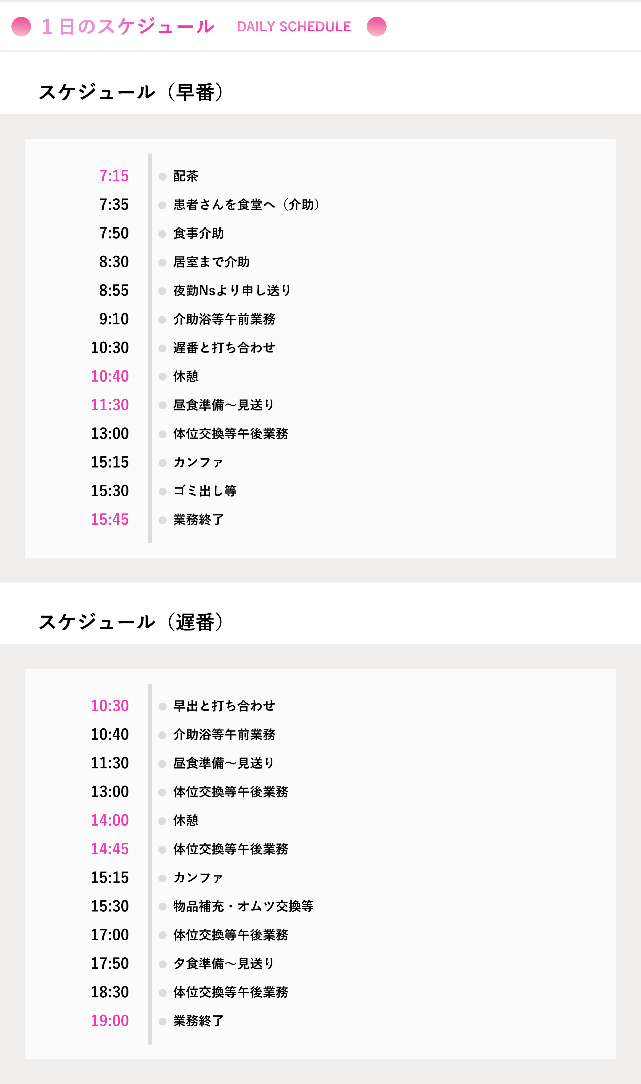 1日のスケジュール