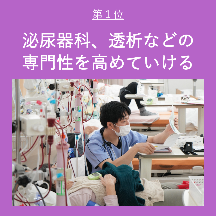 第１位
