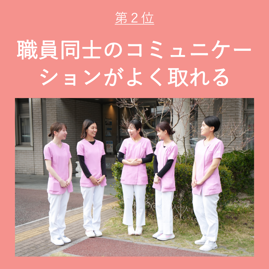 第２位