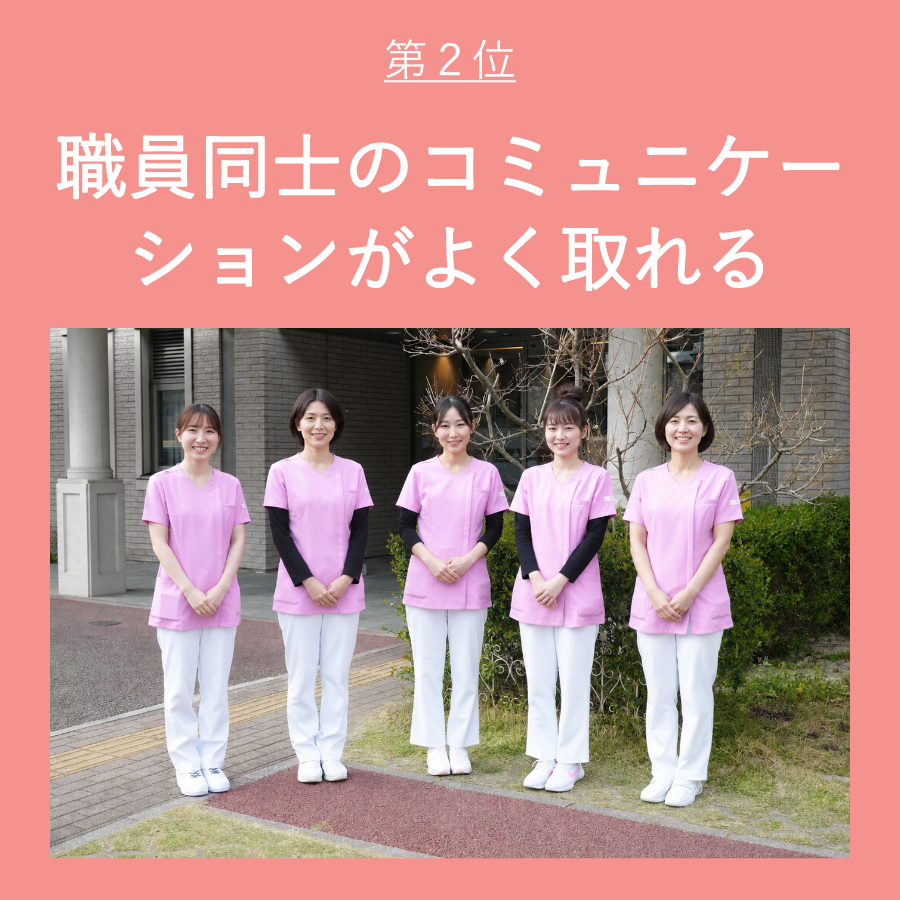 第２位
